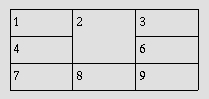 Image of a table with rowspan=2 (  ׷)